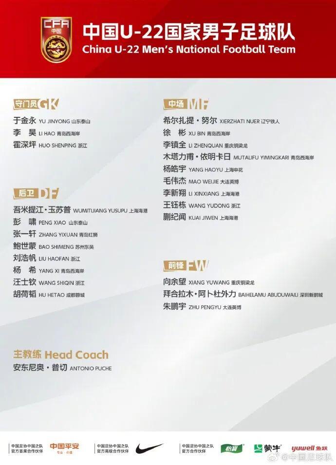 8大国脚助阵！U22男足亚预赛23人名单：王钰栋领衔 蒯纪闻入选
